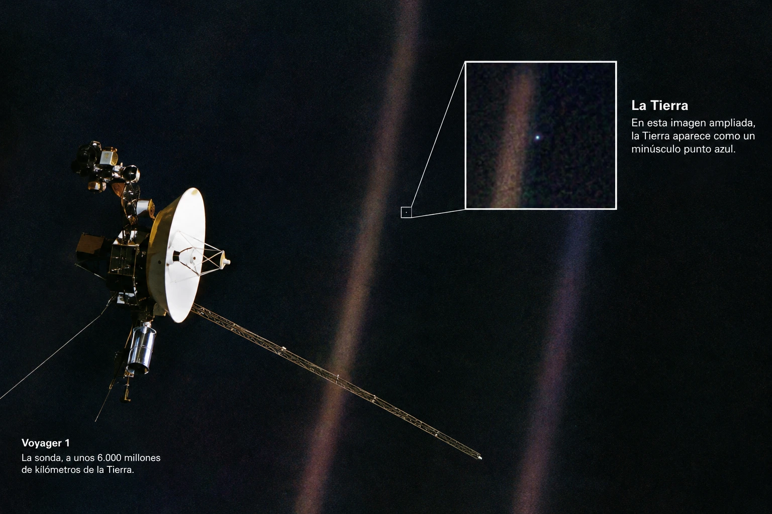 Ultima foto de la sonda Voyager